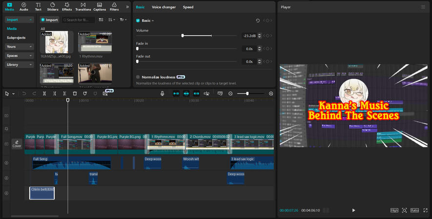 Zephy's Kanna BTS Video